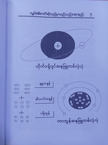လျှပ်စစ်ပညာဗဟုသုတပဒေသာ (ဦးဖေသိန်း)