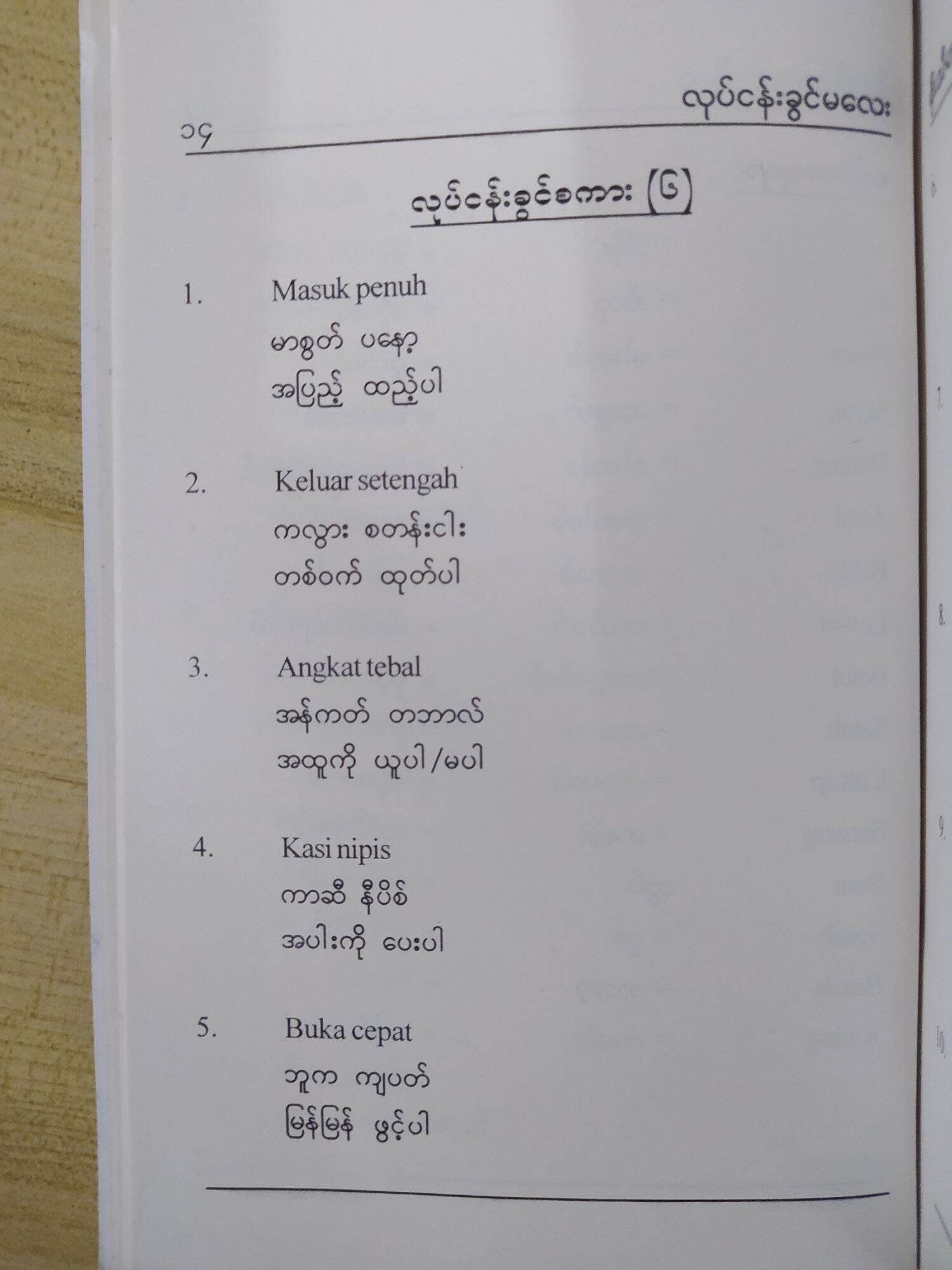 လုပ်ငန်းခွင်ဆိုင်ရာ မလေးစကားပြော (စိုးသီဟ)