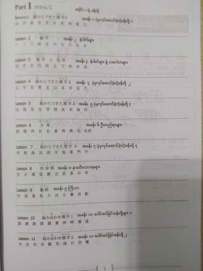 N5 Kanji မြန်မာဘာသာပြန်( Aye Chan Mon)