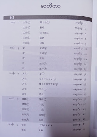 Tsukimi Kanji N2 (NGU WAR KYAW OO)