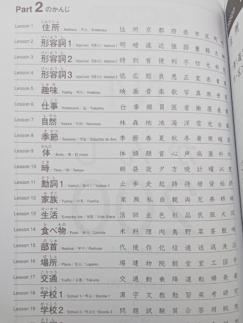 N4 Kanji Challenge(Aye Chan Mon)