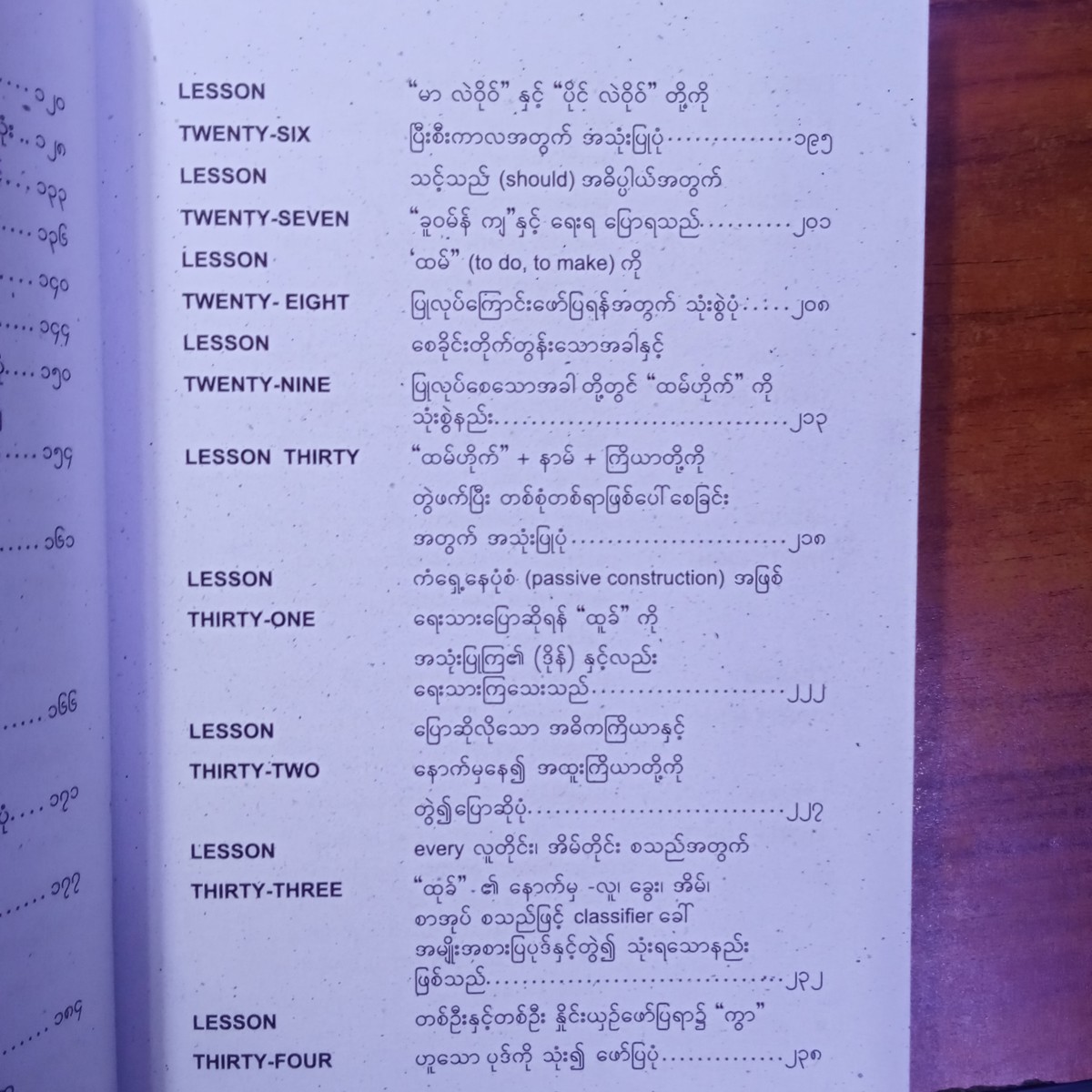 ထိုင်းစကားပြောကြစို့ 