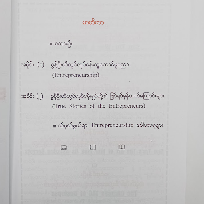 ENTREPRENEURSHIP FOR MBA  -  ဝင်းသိန်းဦး