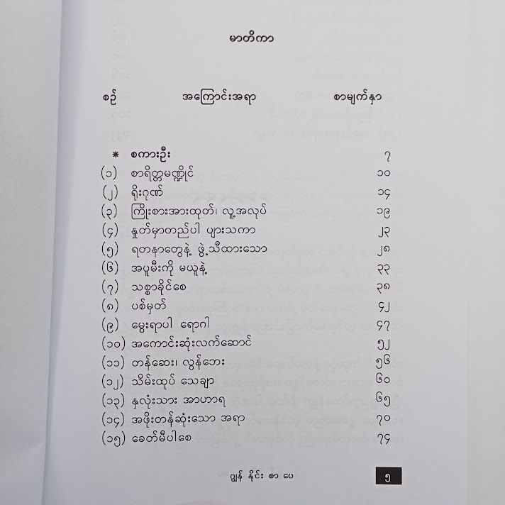 ကြွင်းကျန်ရစ်စေ - ညီညီဈာန်