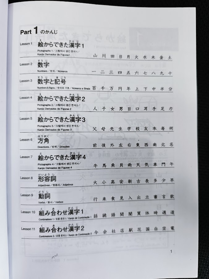 ဂျပန်စာ N5 သင်တန်းစာအုပ် Basic N5 Minna no Nihongo and Kanji