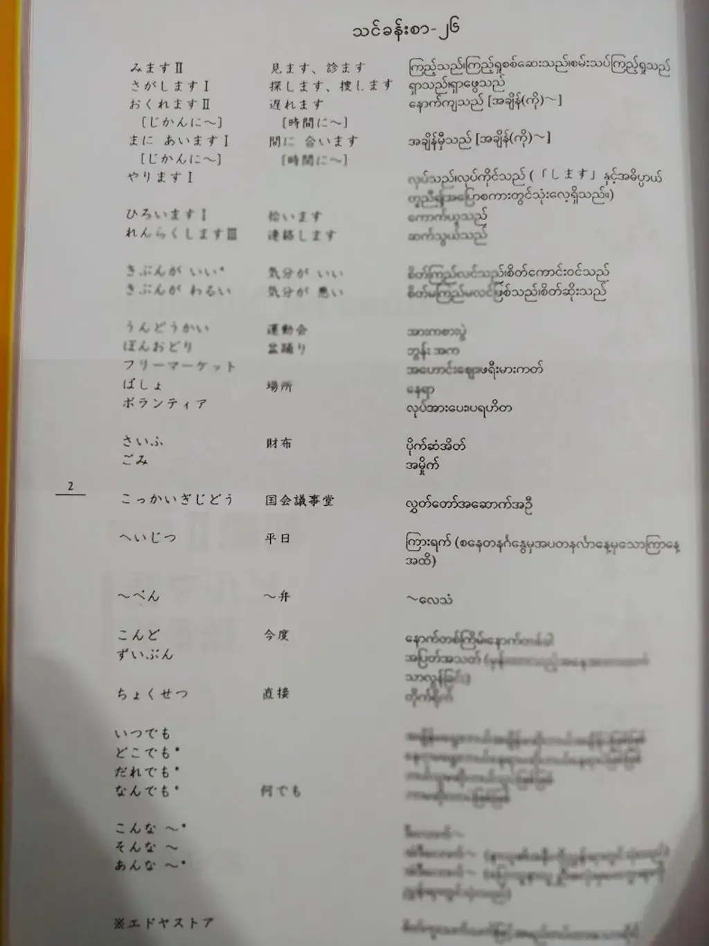 ဂျပန်စာ N4 သင်တန်းစာအုပ် Basic N4 Minna no Nihongo and Kanji